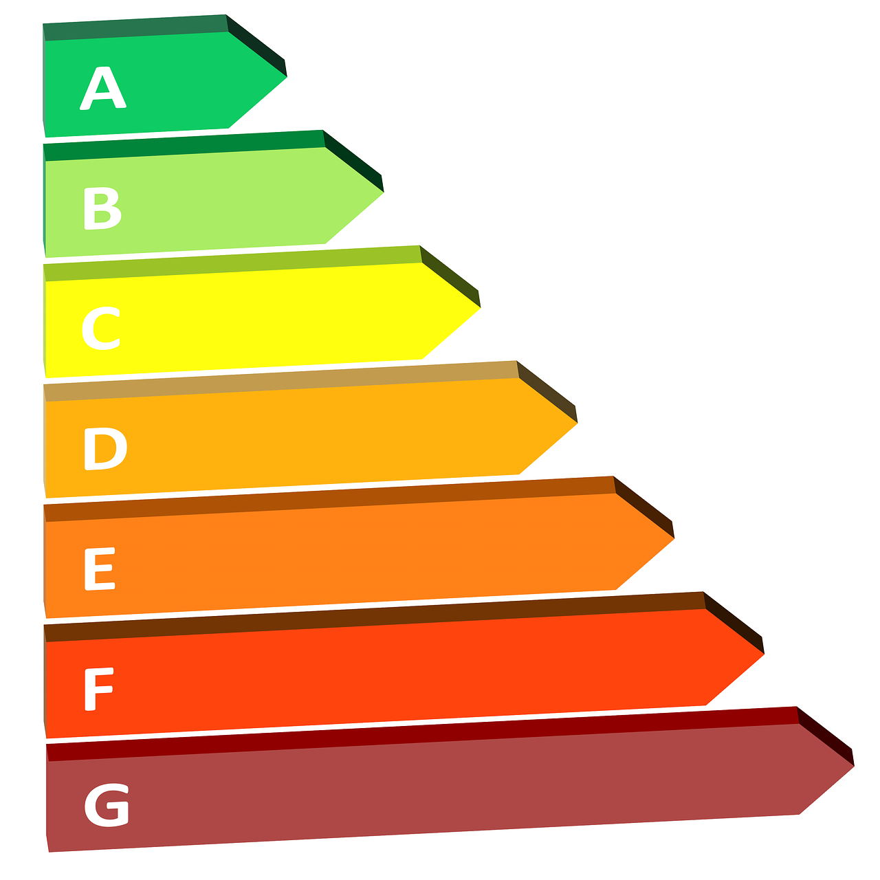 Comment réduire la consommation d’énergie à la maison