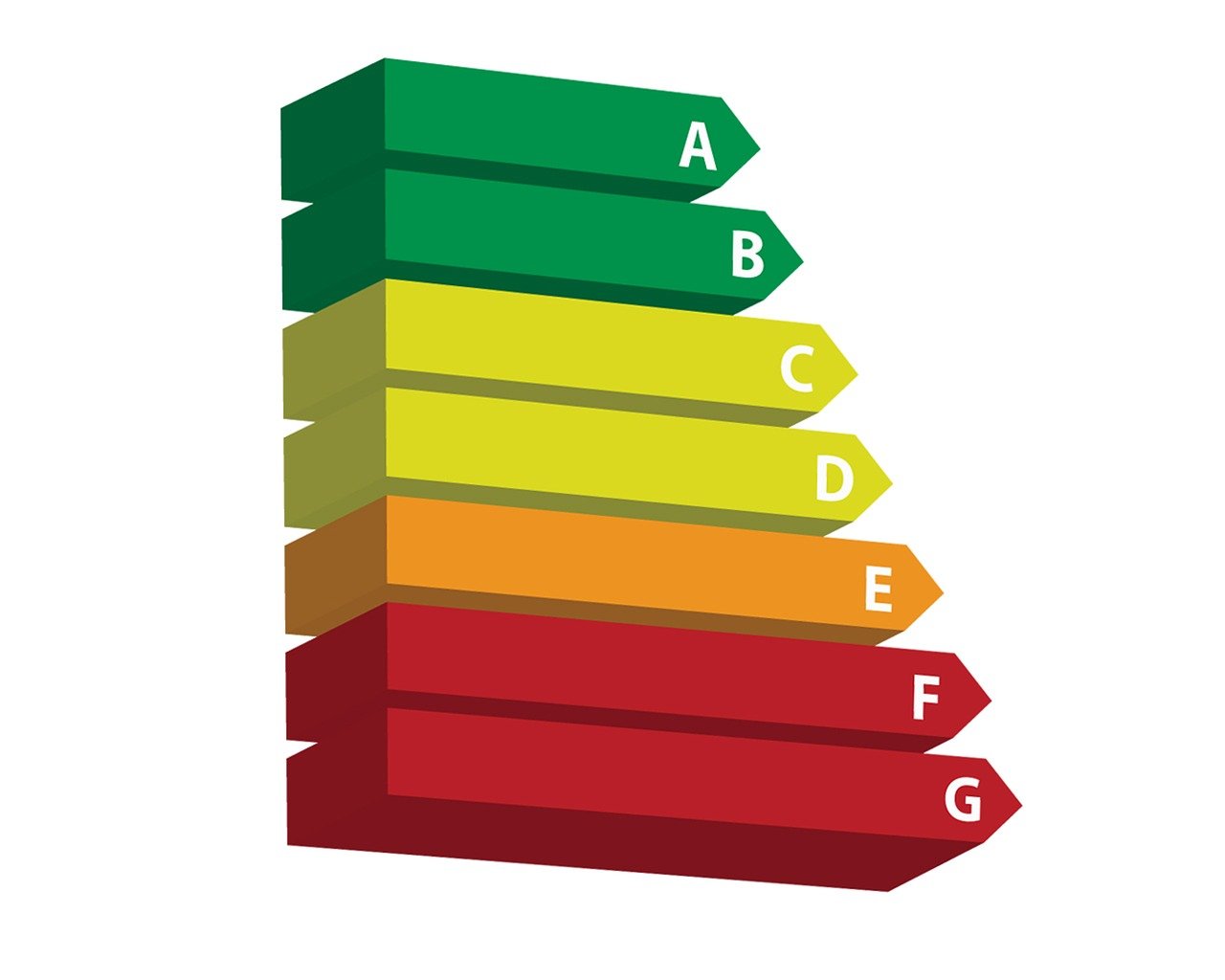 découvrez comment améliorer l'efficacité énergétique de votre maison ou entreprise. apprenez des astuces pratiques, des solutions innovantes et les avantages économiques d'une meilleure gestion de l'énergie.