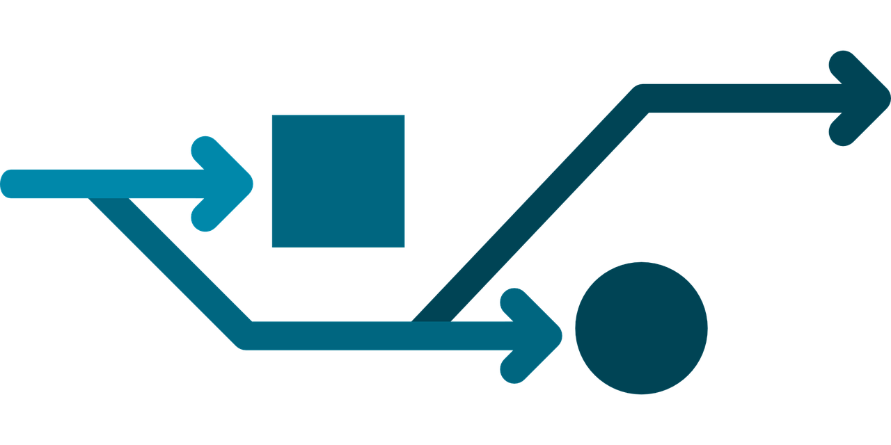 découvrez des stratégies d'adaptation efficaces pour faire face aux changements et défis environnementaux, économiques et sociaux. apprenez à renforcer votre résilience et à naviguer avec succès dans un monde en constante évolution.