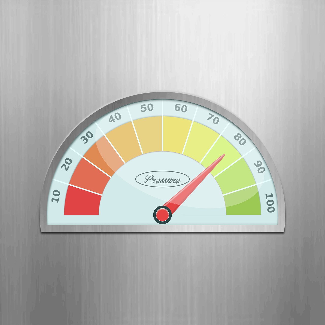 découvrez les indicateurs de durabilité, des outils essentiels pour évaluer et améliorer l'impact environnemental, social et économique des entreprises et des projets. apprenez à mesurer la performance durable et à prendre des décisions éclairées pour un avenir responsable.