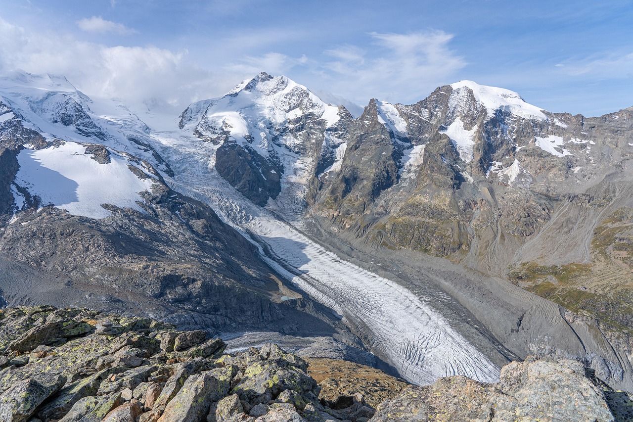 découvrez les causes et conséquences de la fonte des glaciers, un phénomène alarmant lié au réchauffement climatique, et son impact sur l'environnement et les écosystèmes.