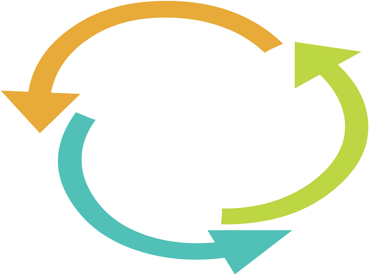 découvrez ce qu'est la sustainability (durabilité) : principes, enjeux et solutions pour préserver l’environnement, la société et l’économie, tout en construisant un avenir responsable.
